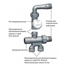 Термоузел боков.подключения для двух-трубной системы, 1/2