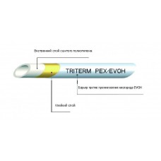 Труба TriTerm PEX/Evoh 20х2мм, рулон 200м, бел. UNI 2130002020200