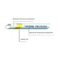 Труба TriTerm PEX/Evoh 20х2мм, рулон 300м, бел. UNI 2130002020300