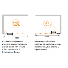 Душевая шторка на ванну CEZARES PRATICO-V4